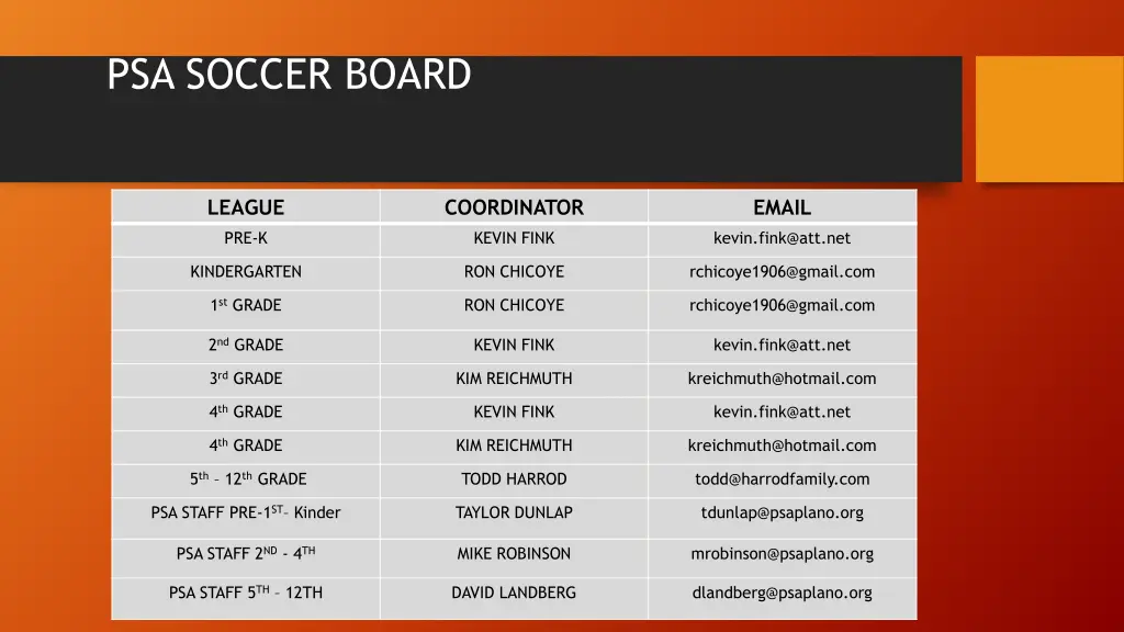 psa soccer board