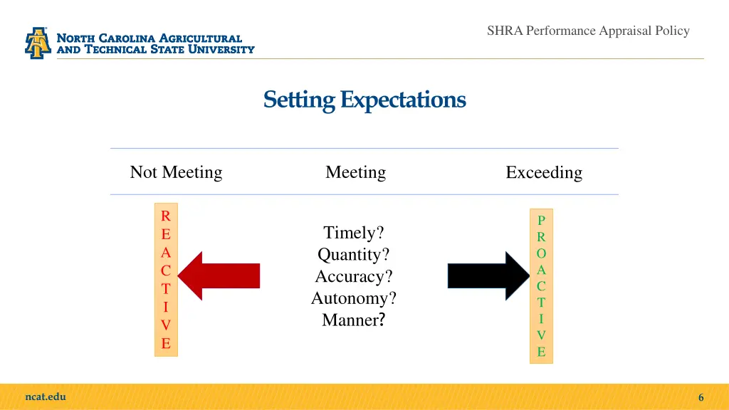 shra performance appraisal policy 4