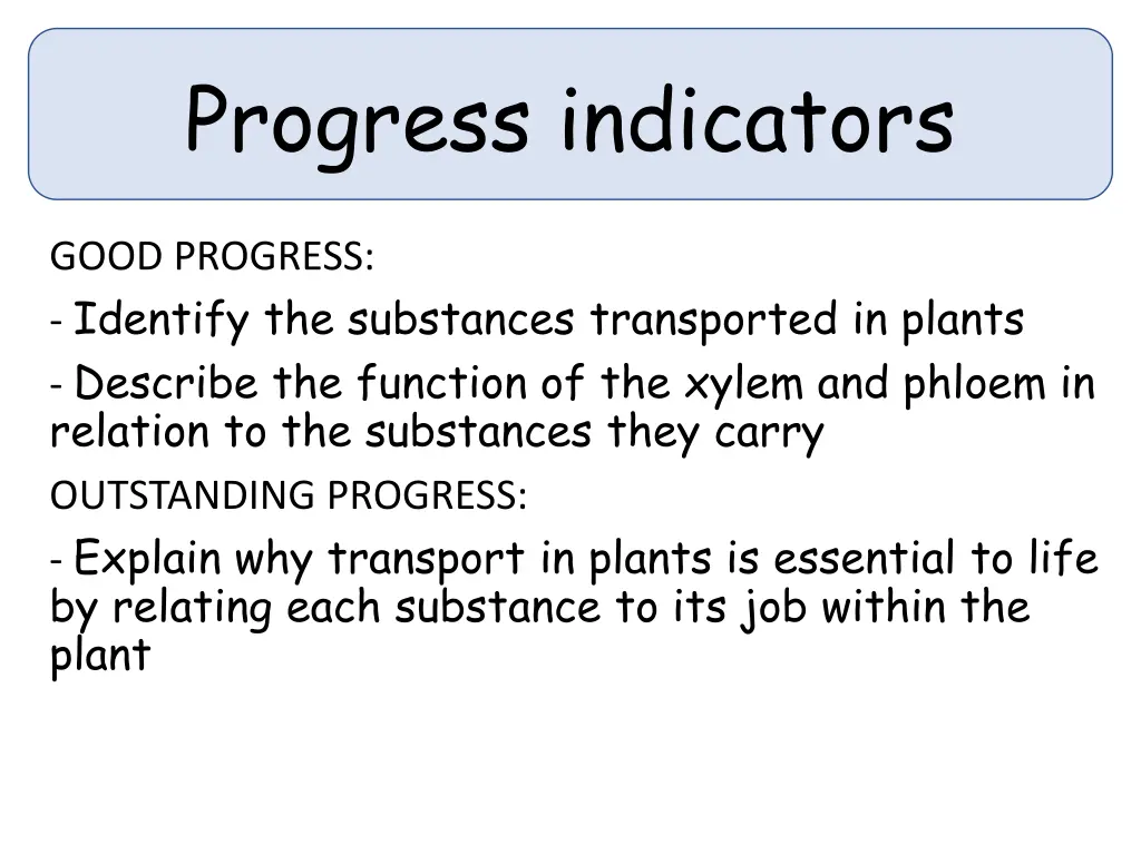 progress indicators