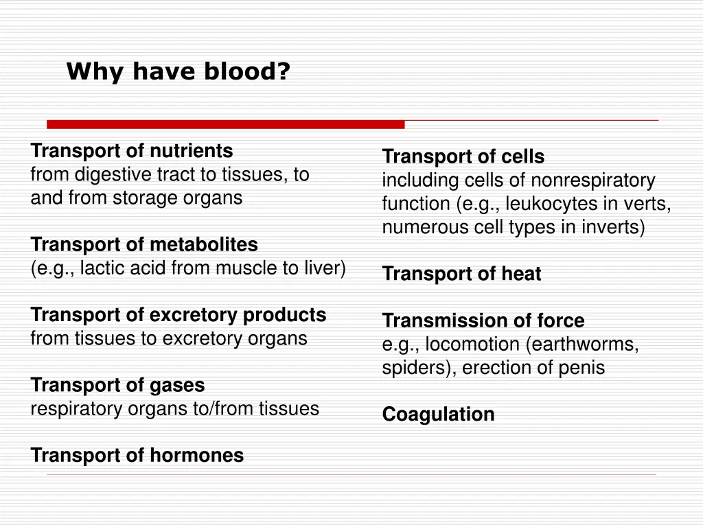 why have blood