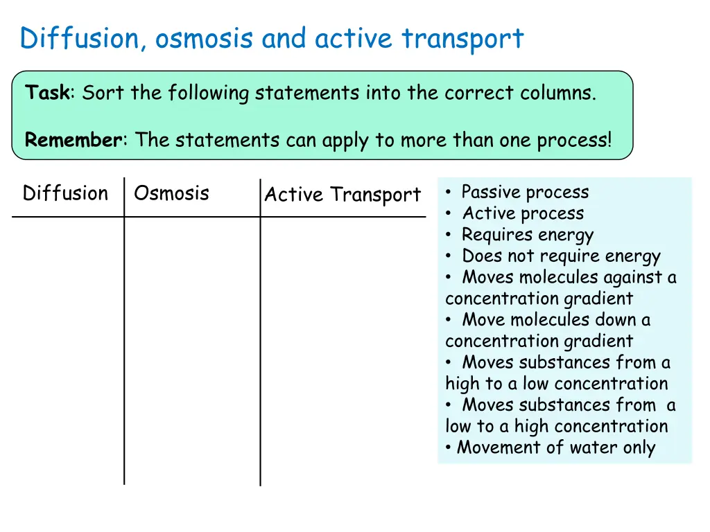 diffusion osmosis and active transport