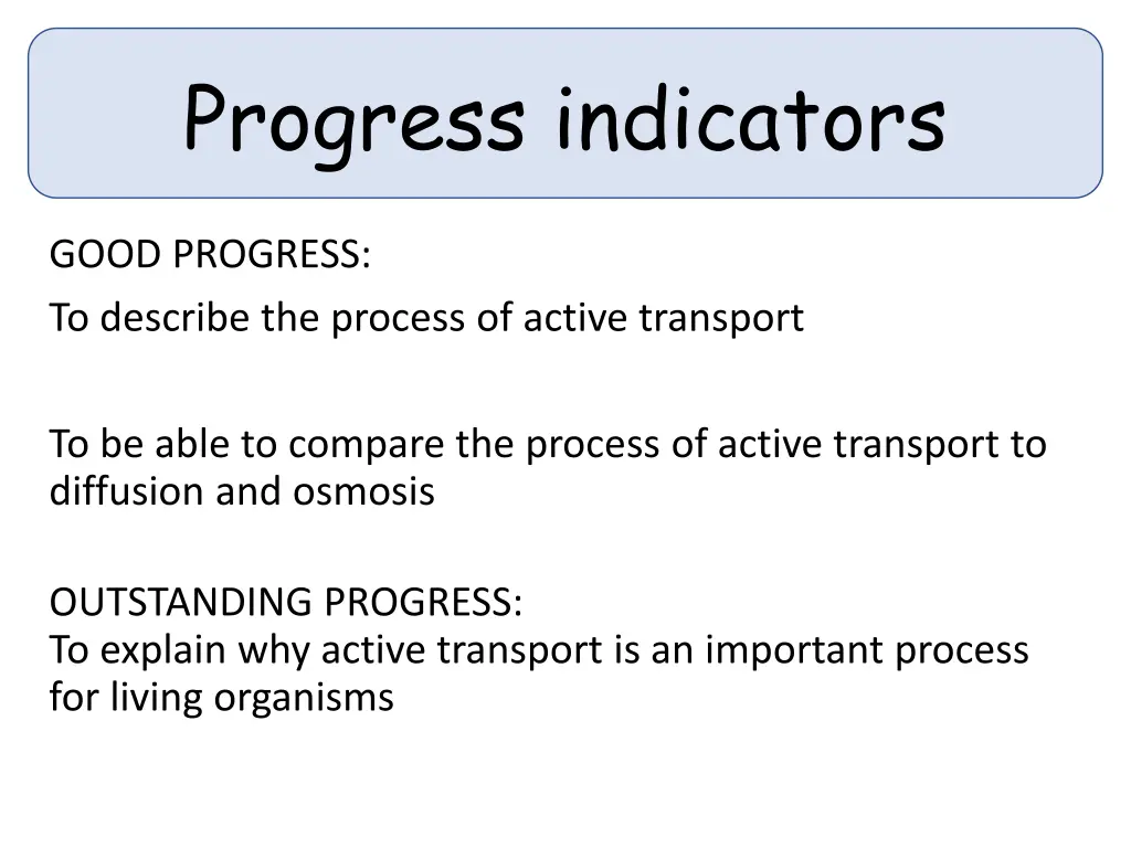 progress indicators