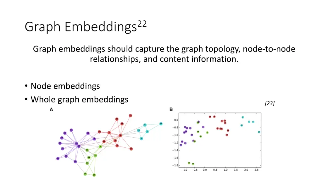 graph embeddings 22 1