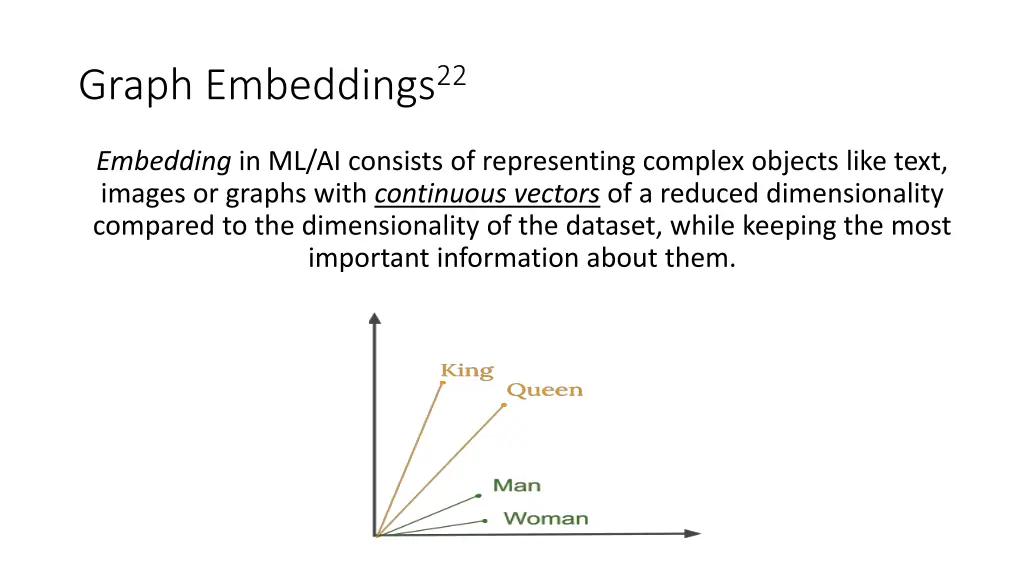 graph embeddings 22