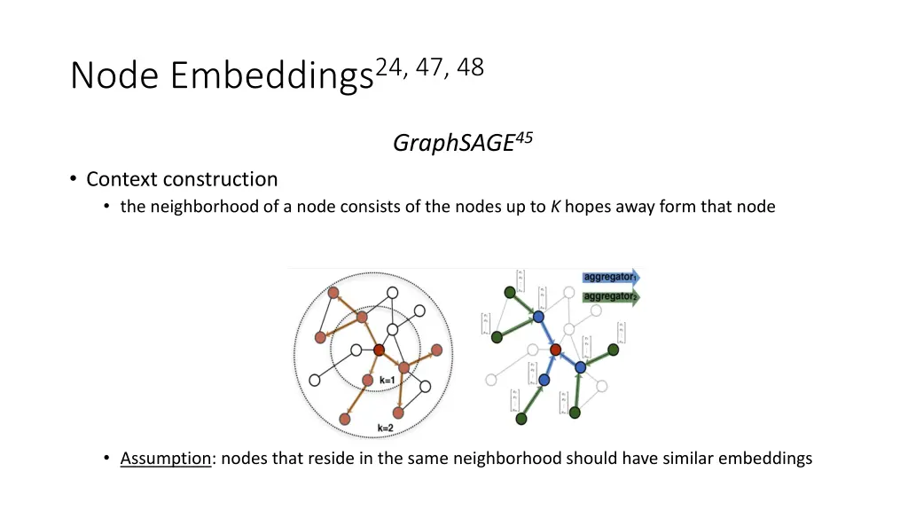 node embeddings 24 47 48 1