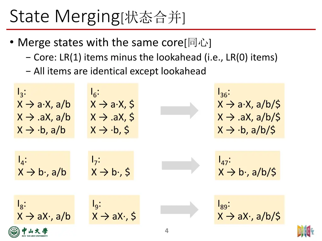 state merging