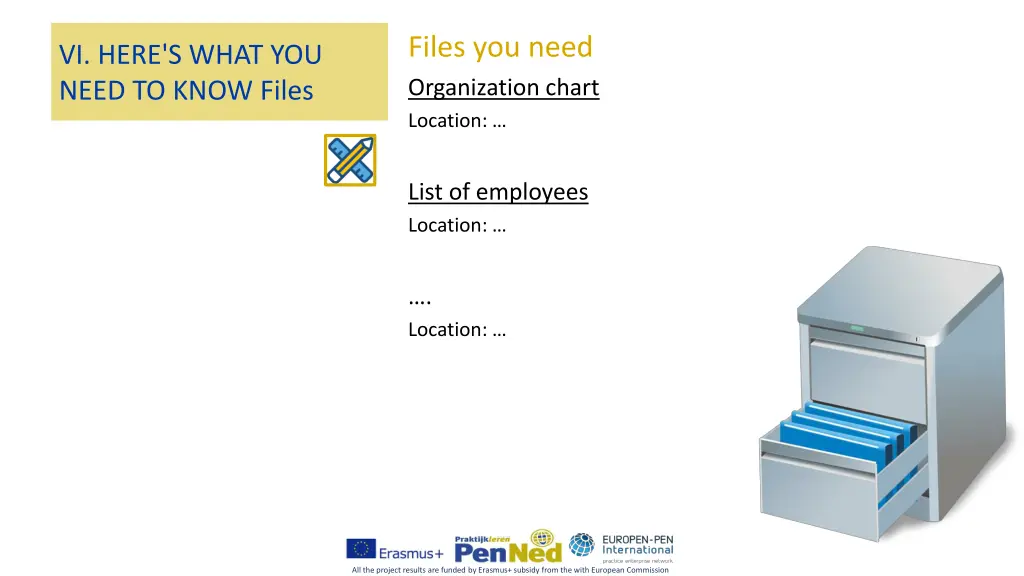 files you need organization chart location