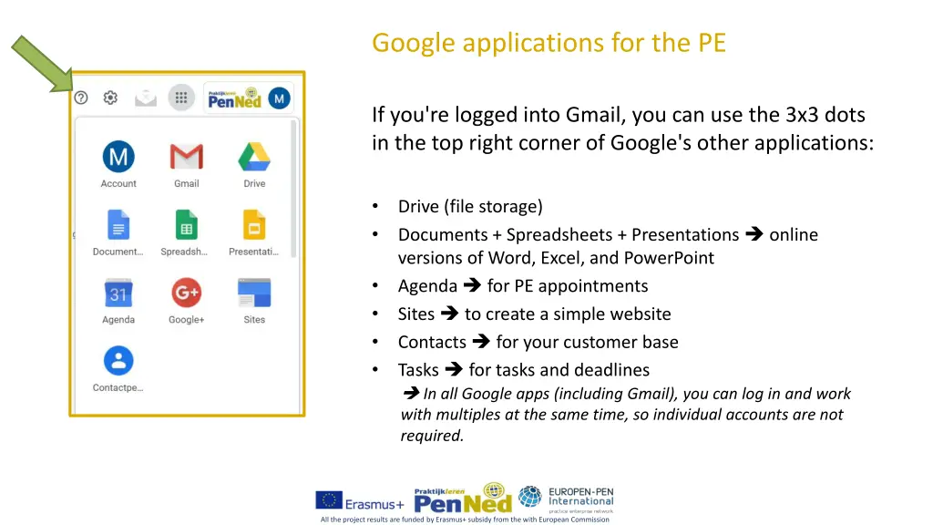 google applications for the pe