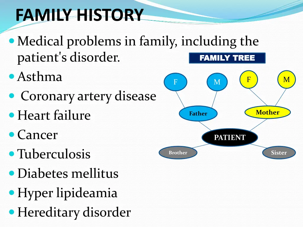 family history