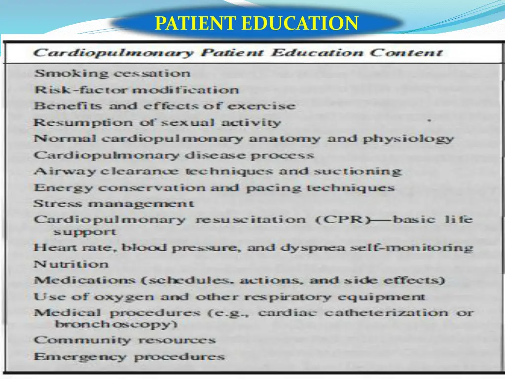 patient education