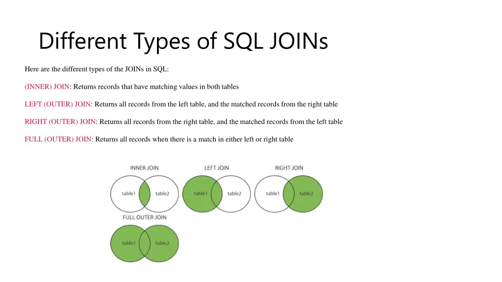 different types of sql joins