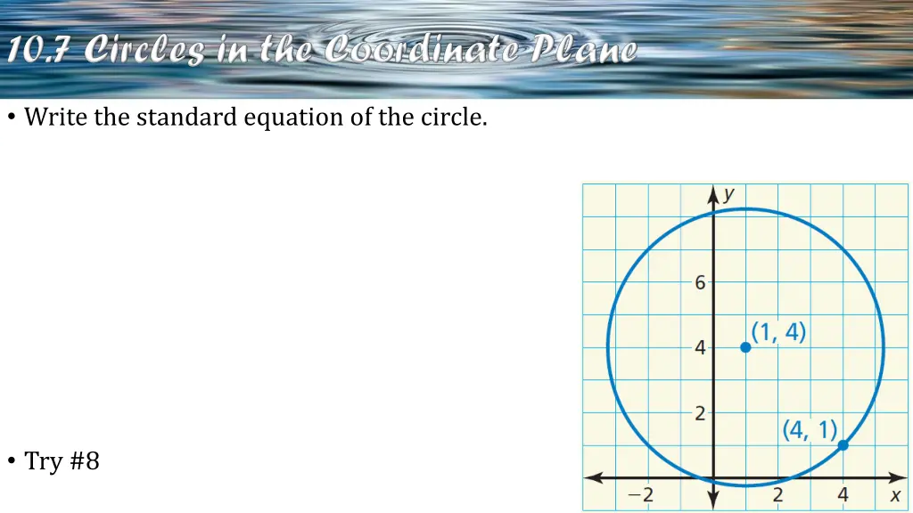 write the standard equation of the circle