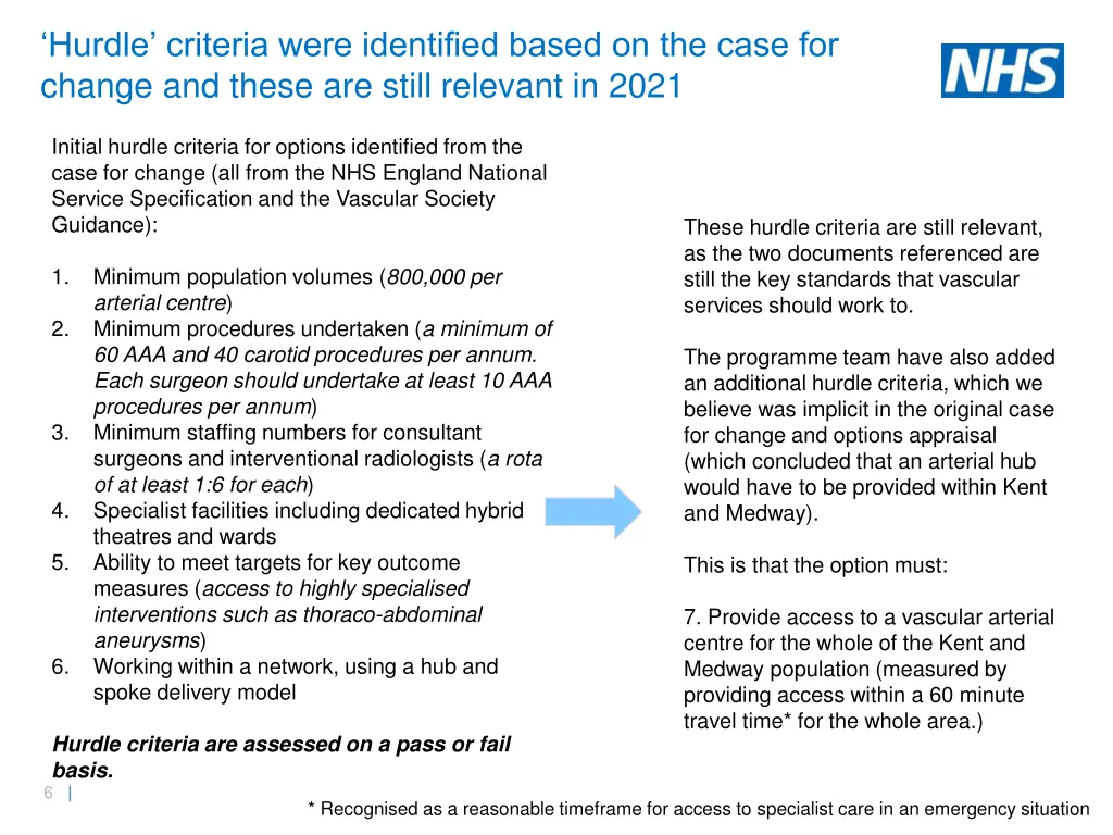 hurdle criteria were identified based on the case