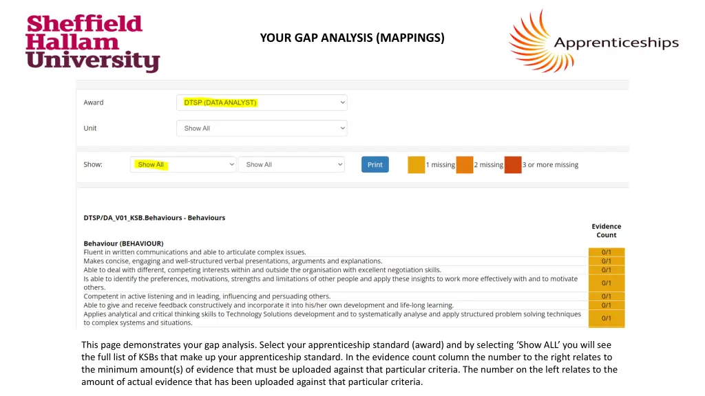 your gap analysis mappings 1