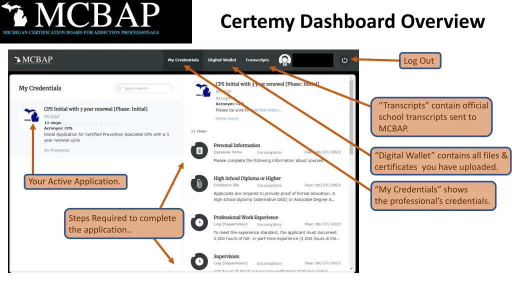 certemy dashboard overview