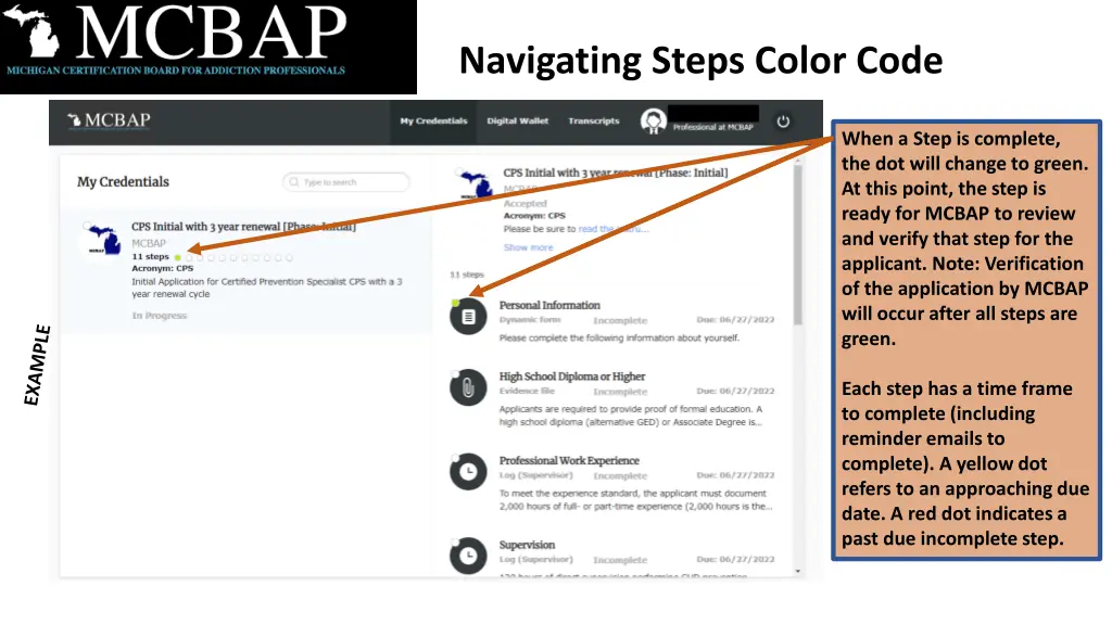 navigating steps color code