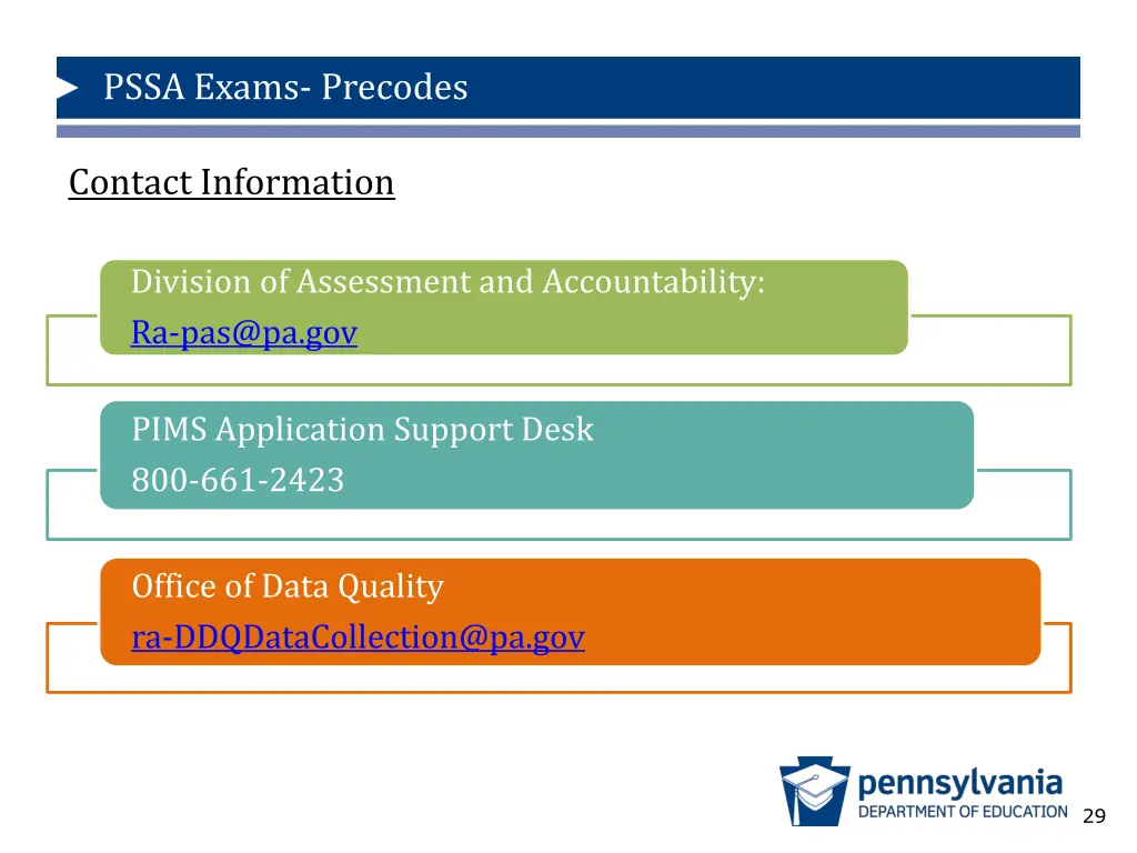 pssa exams precodes 24