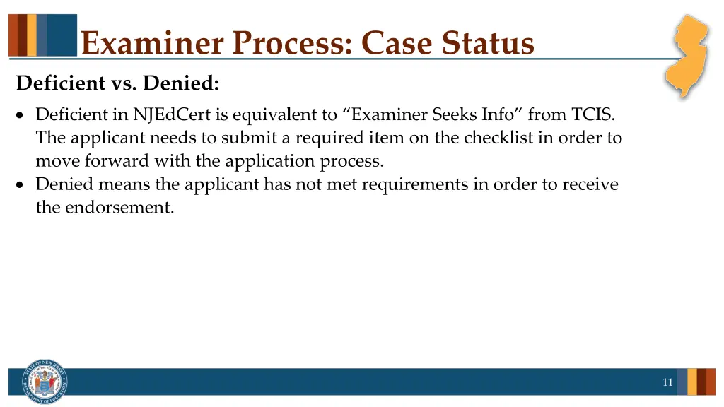 examiner process case status