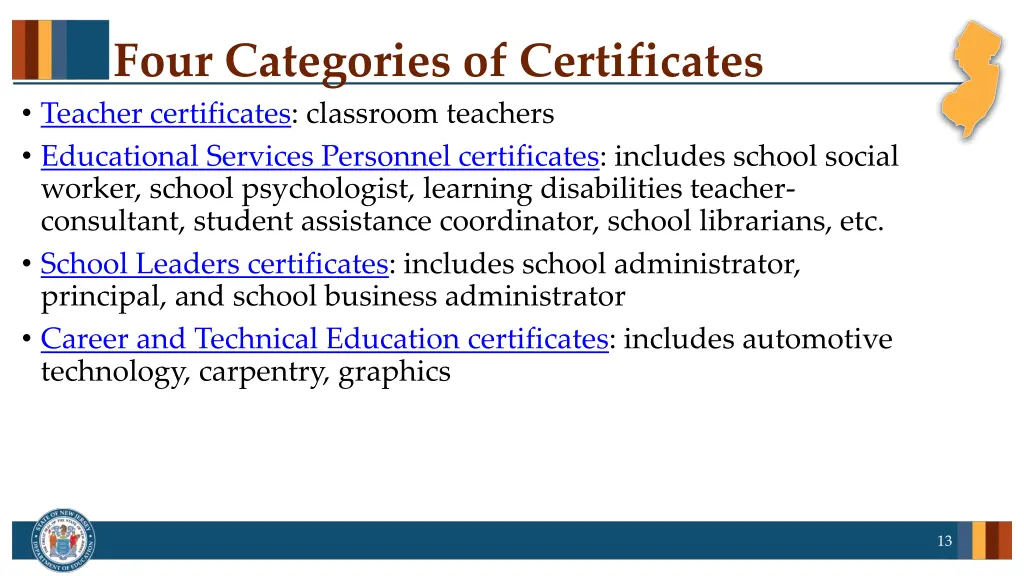 four categories of certificates teacher