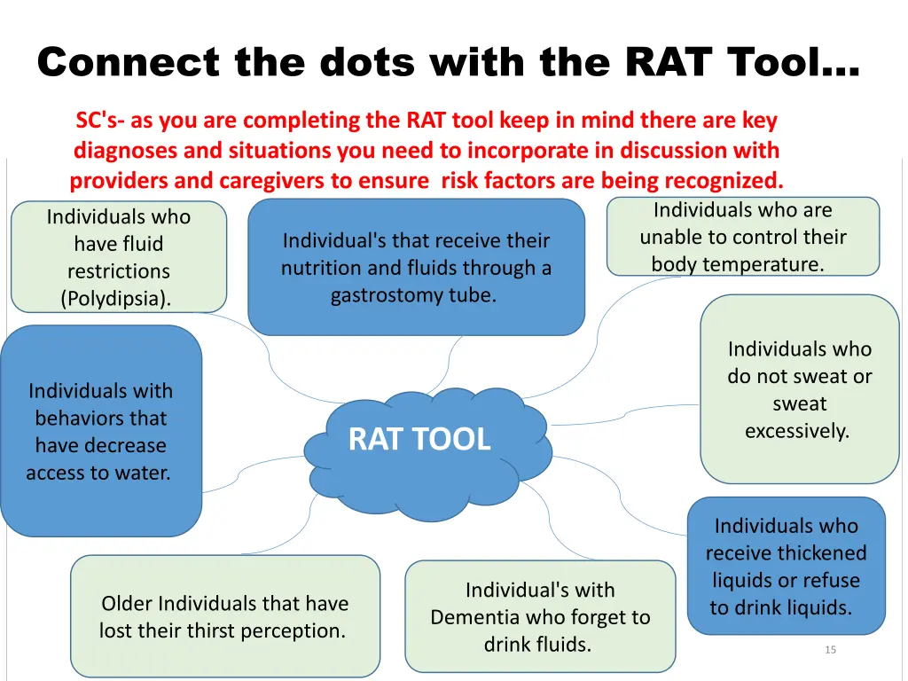 connect the dots with the rat tool