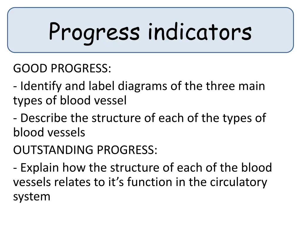 progress indicators