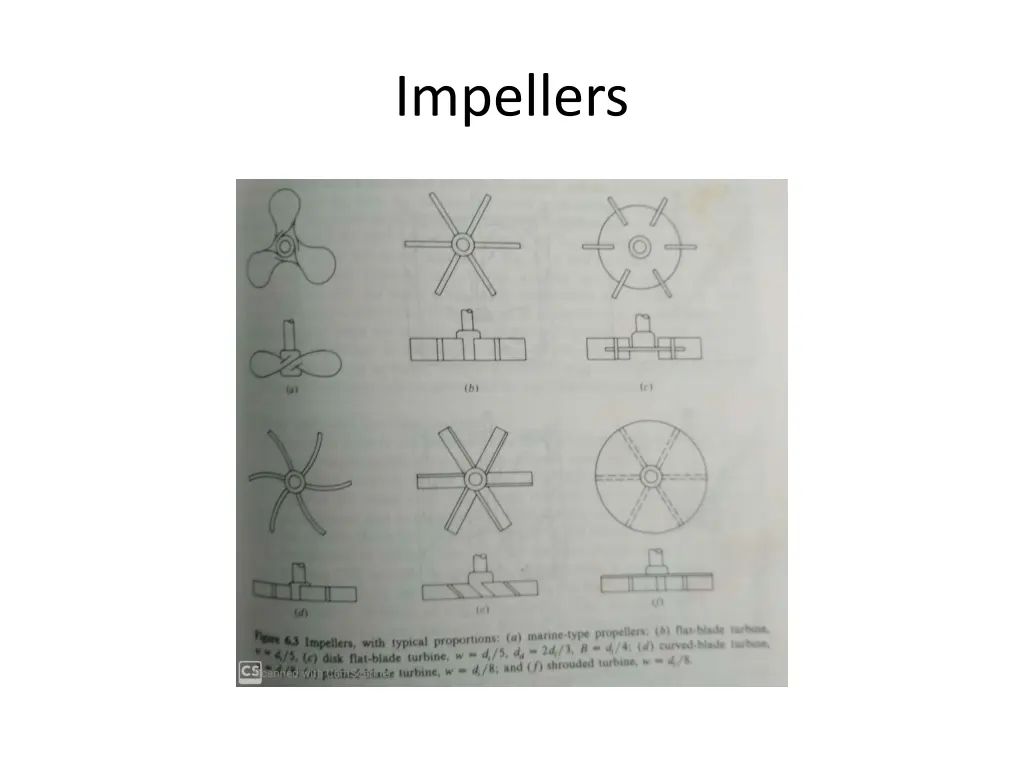 impellers