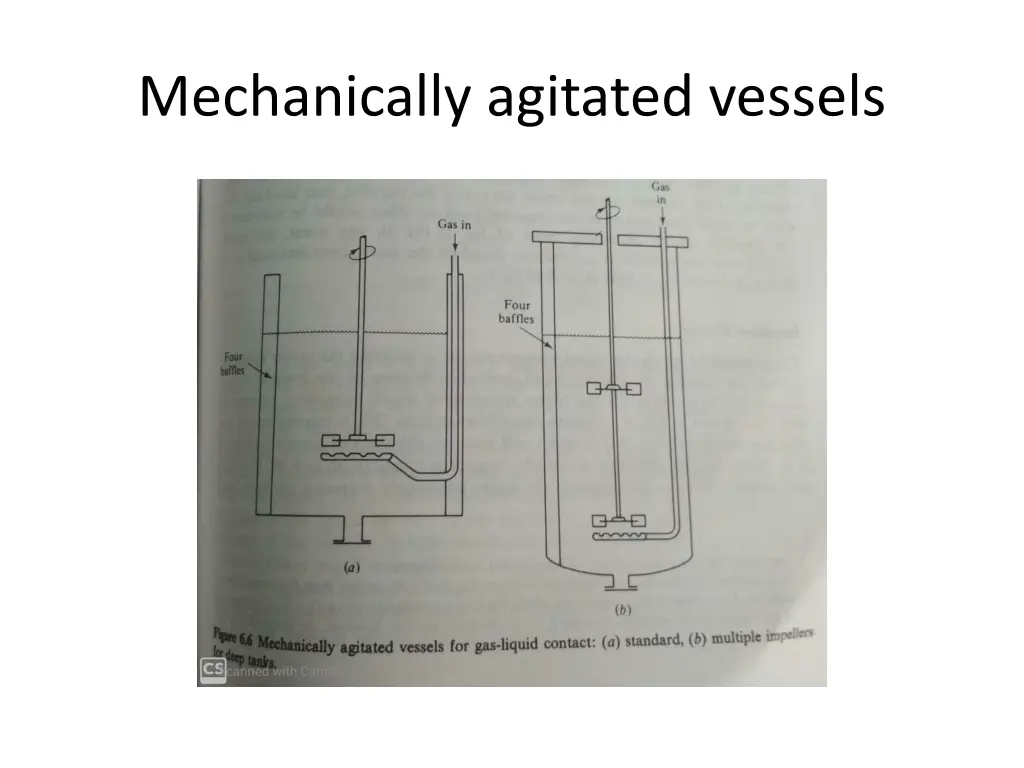 mechanically agitated vessels 1