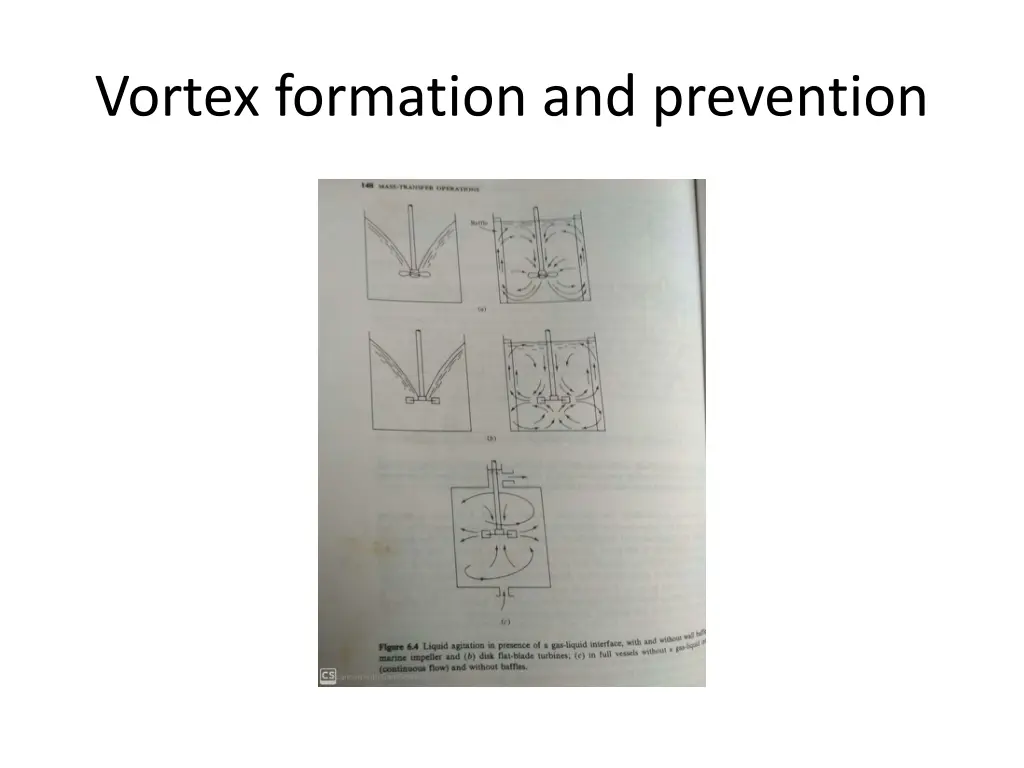 vortex formation and prevention