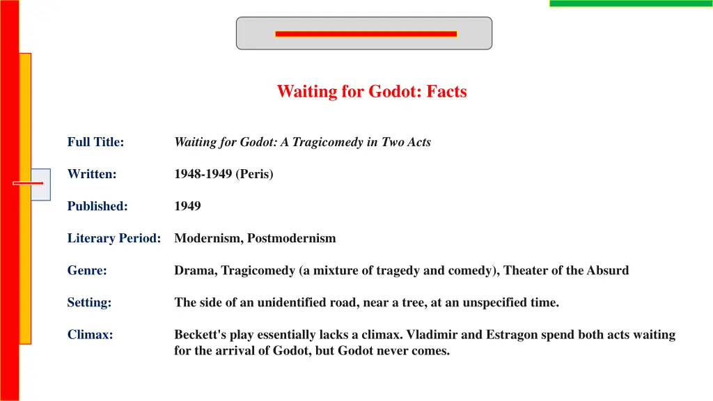 waiting for godot facts