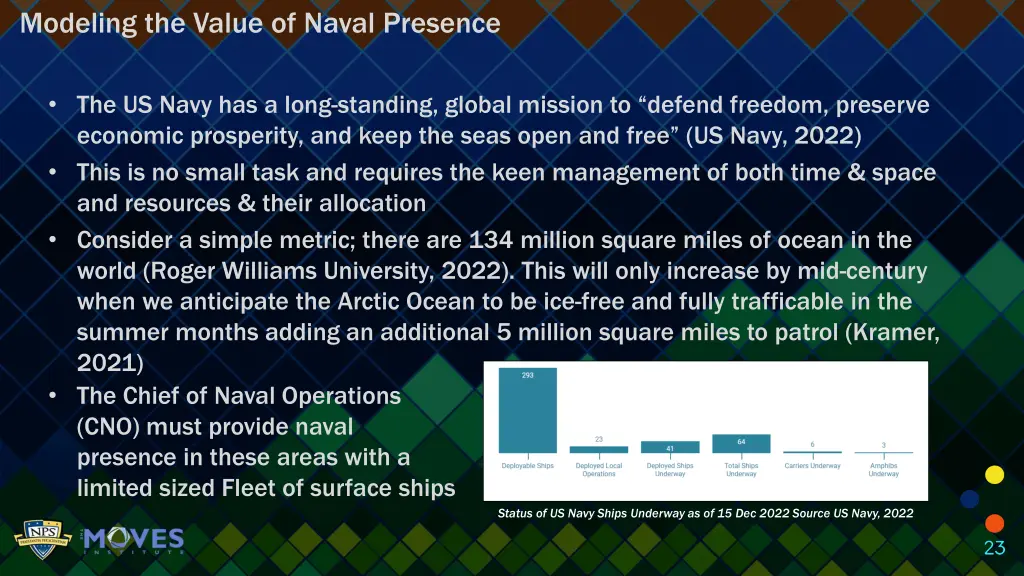 modeling the value of naval presence