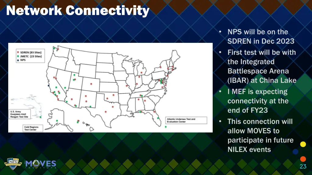 network connectivity