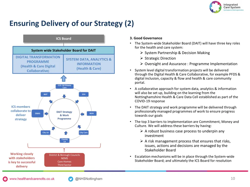 ensuring delivery of our strategy 2