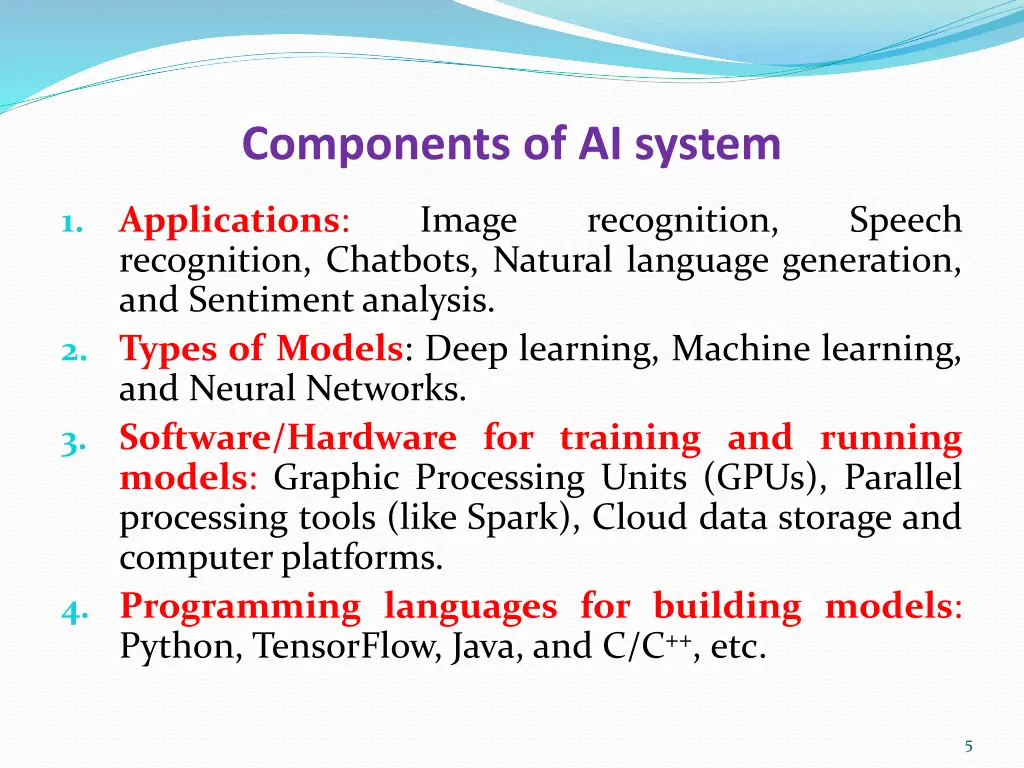 components of ai system