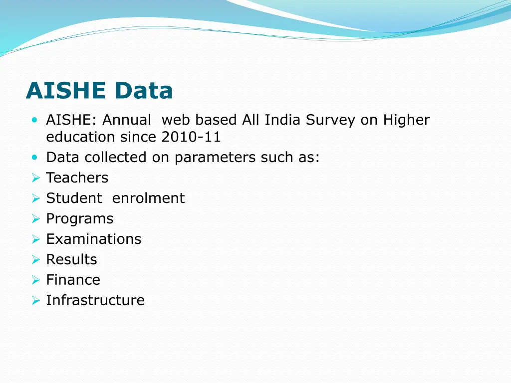 aishe data