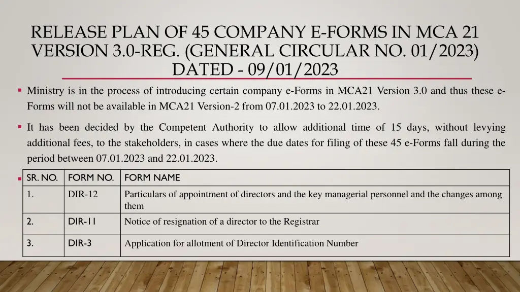 release plan of 45 company e forms