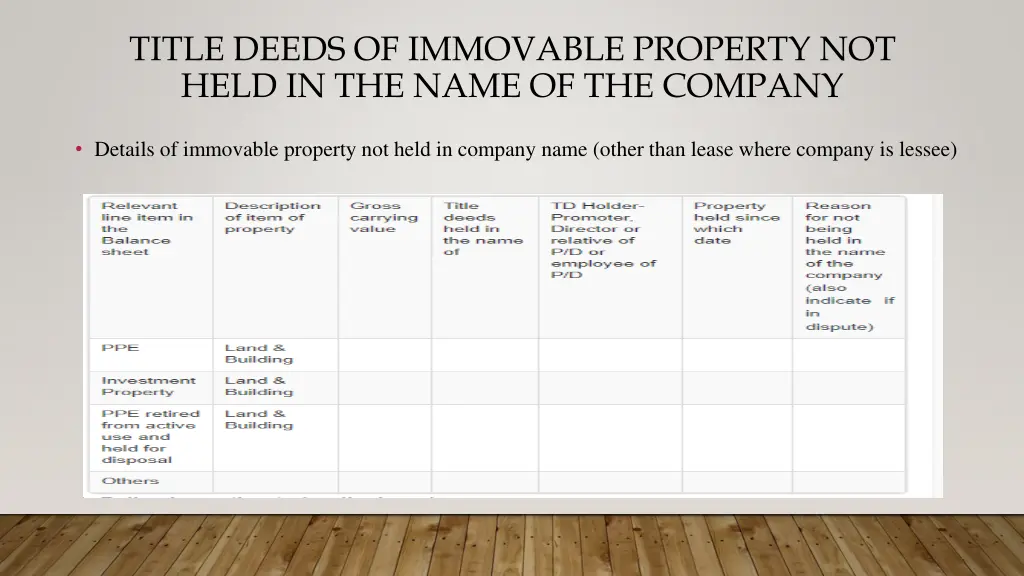 title deeds of immovable property not held