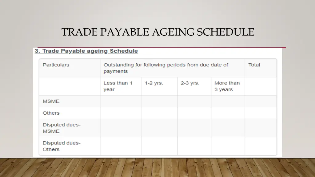 trade payable ageing schedule