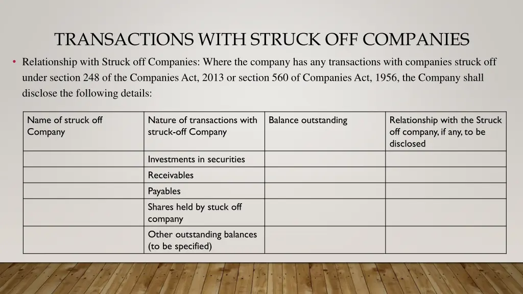 transactions with struck off companies