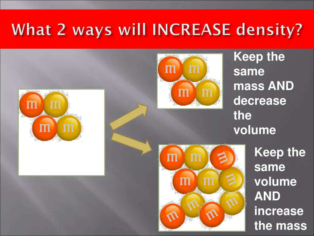 keep the same mass and decrease the volume