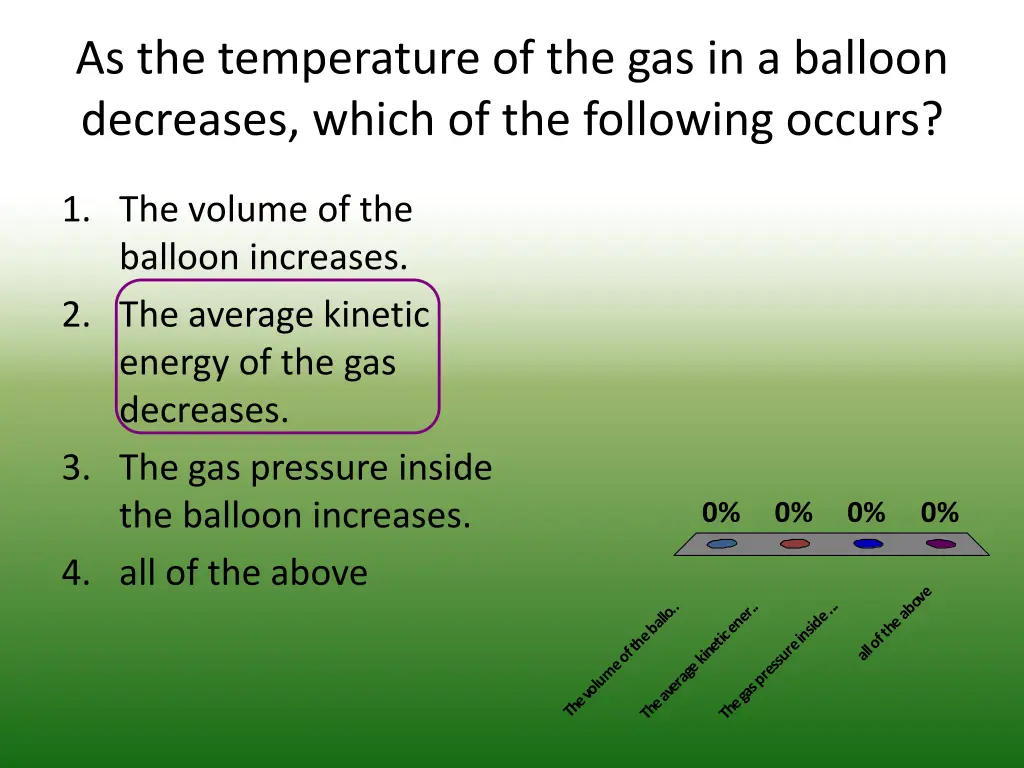 as the temperature of the gas in a balloon