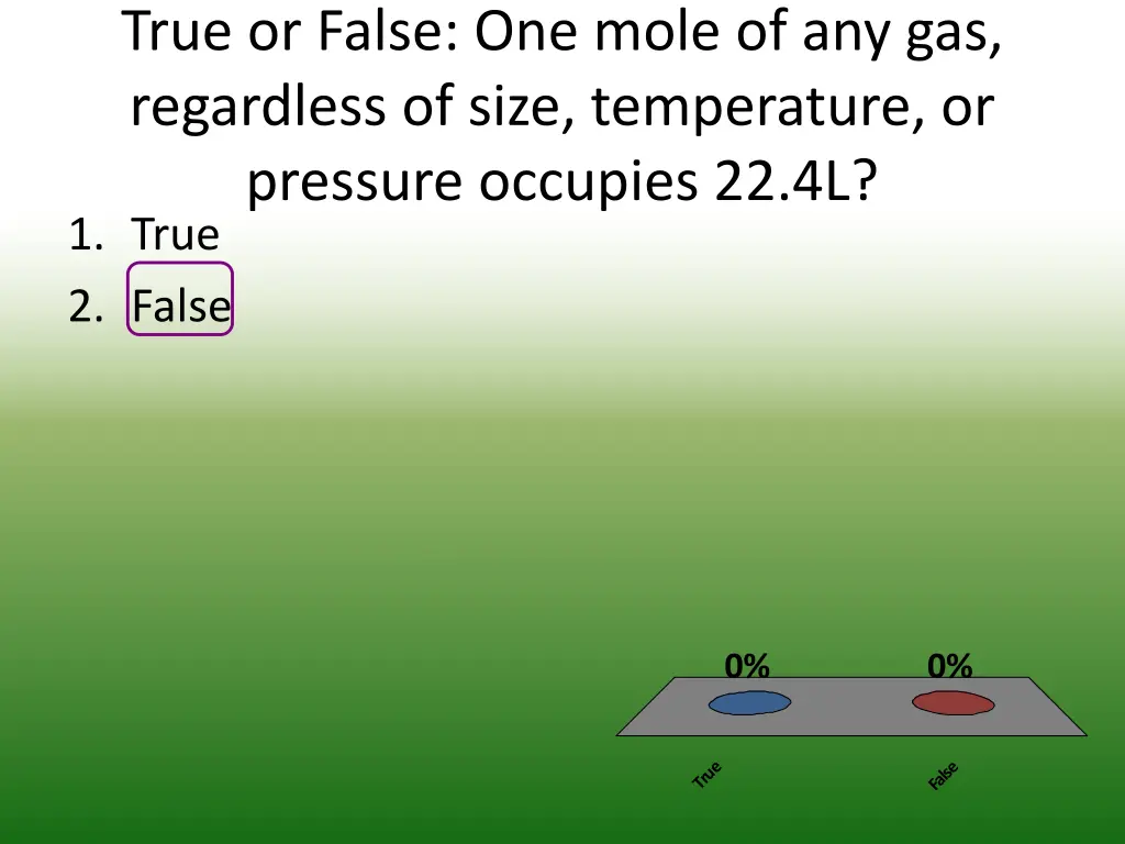 true or false one mole of any gas regardless