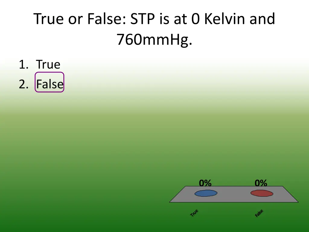 true or false stp is at 0 kelvin and 760mmhg