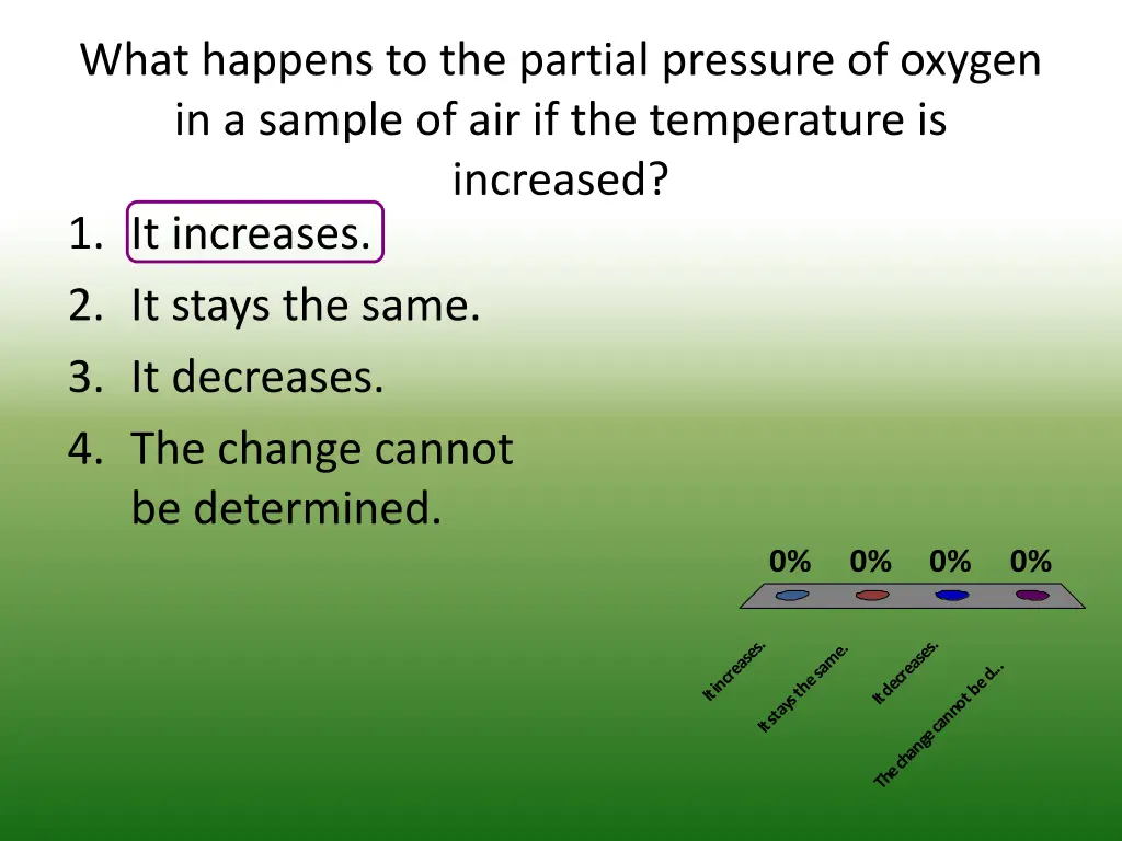 what happens to the partial pressure of oxygen