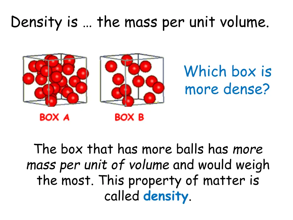 density is the mass per unit volume