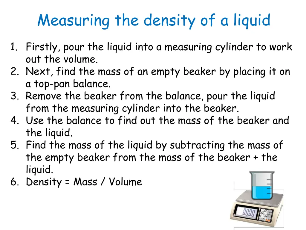 measuring the density of a liquid