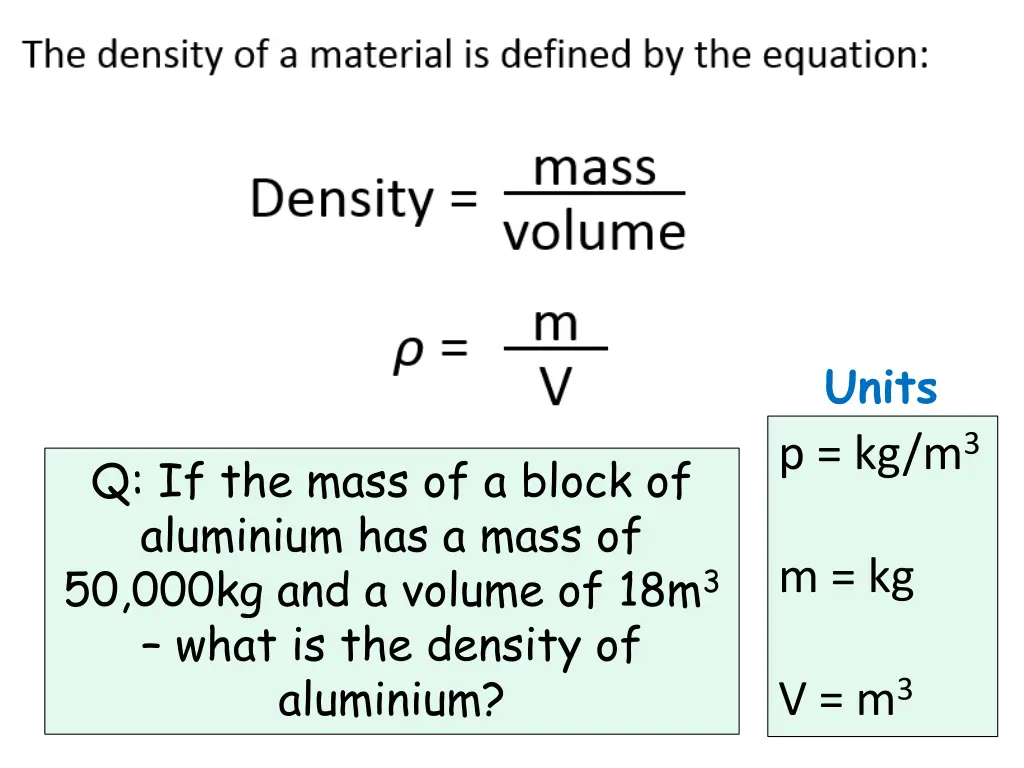 units