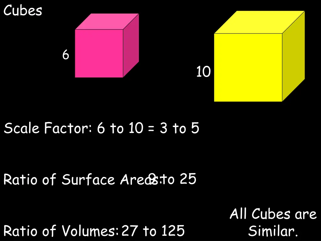 cubes