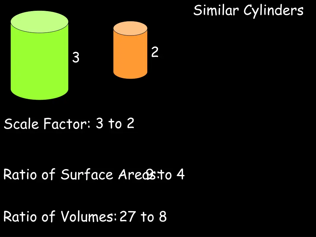 similar cylinders