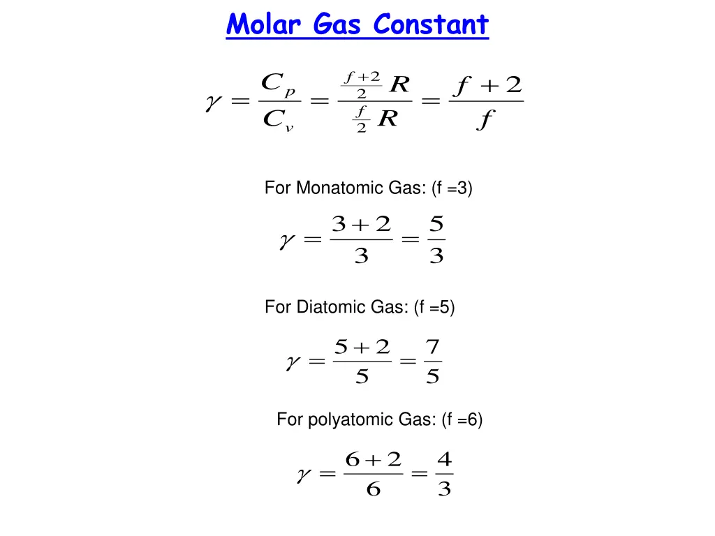 molar gas constant