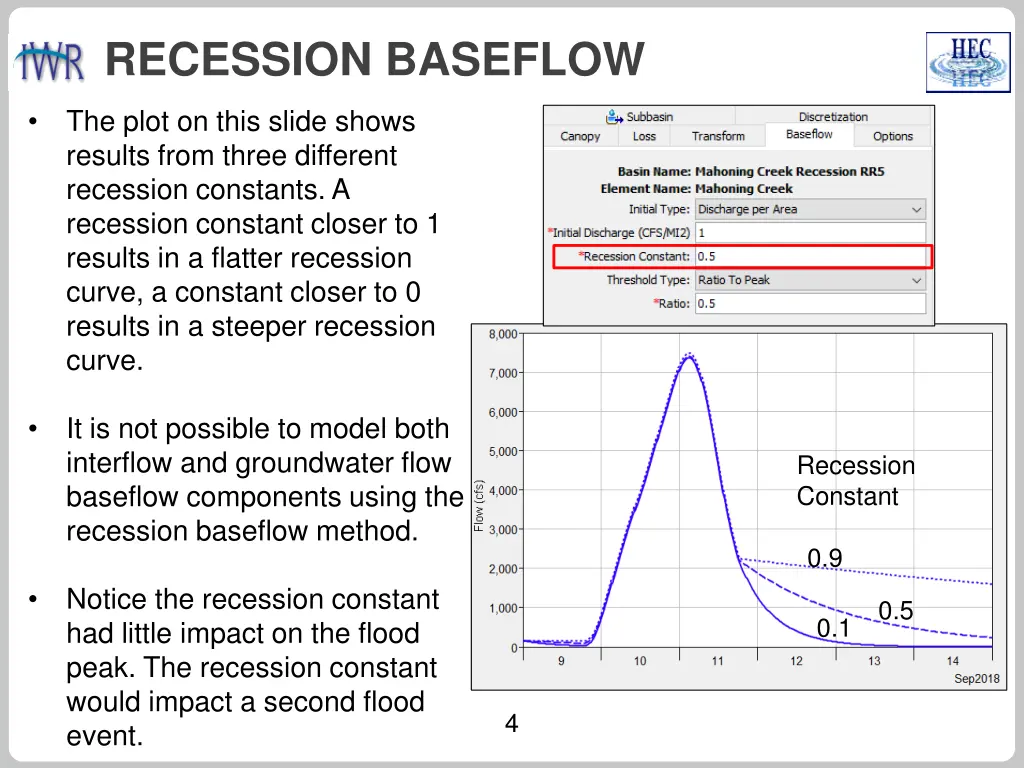 recession baseflow 2